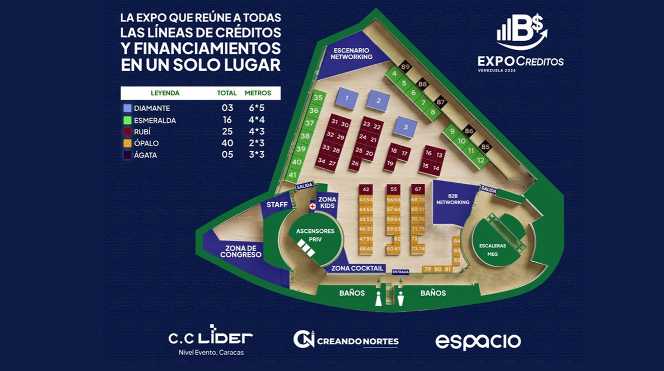 Plano de distribución de stands Expo Créditos Venezuela 2026